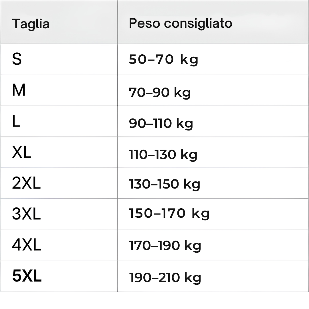V-Shape – Senti la forza della fiducia in te stesso, dell’energia e della forza interiore.