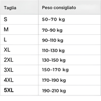 V-Shape – Senti la forza della fiducia in te stesso, dell’energia e della forza interiore.