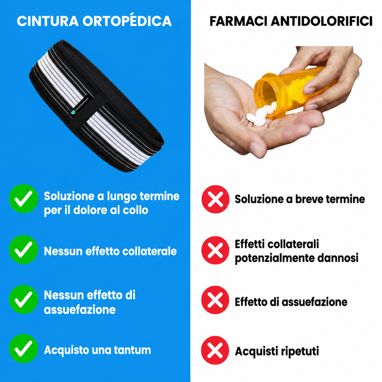 Cintura Ortopedica LUNOVIA™
